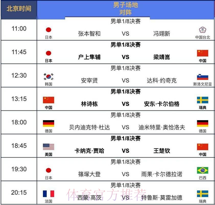 世界杯赛程实时