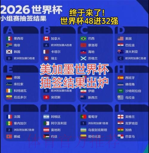 2026美加墨世界杯比赛结果入口
