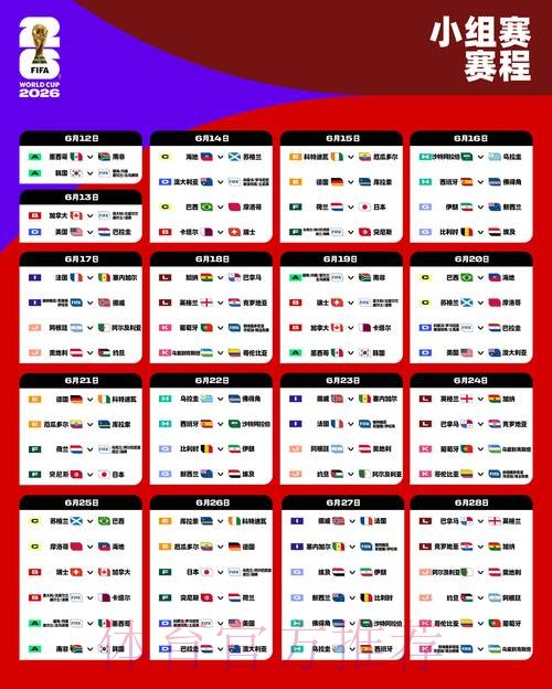 2026世界杯赛程分析