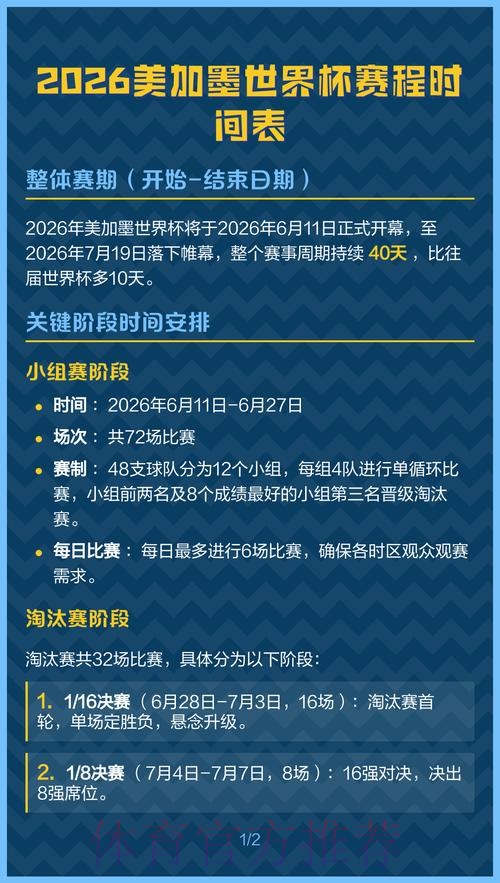 2026美加墨世界杯每日赛程今日